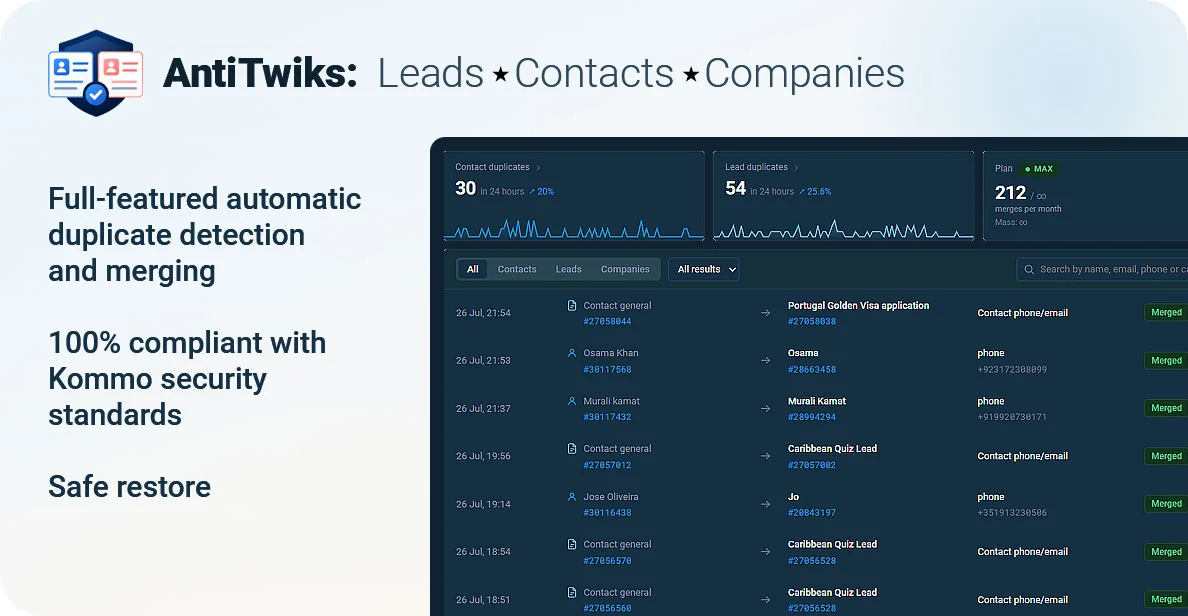 AntiTwiks in Kommo: a list of detected duplicate contacts and leads marked as merged