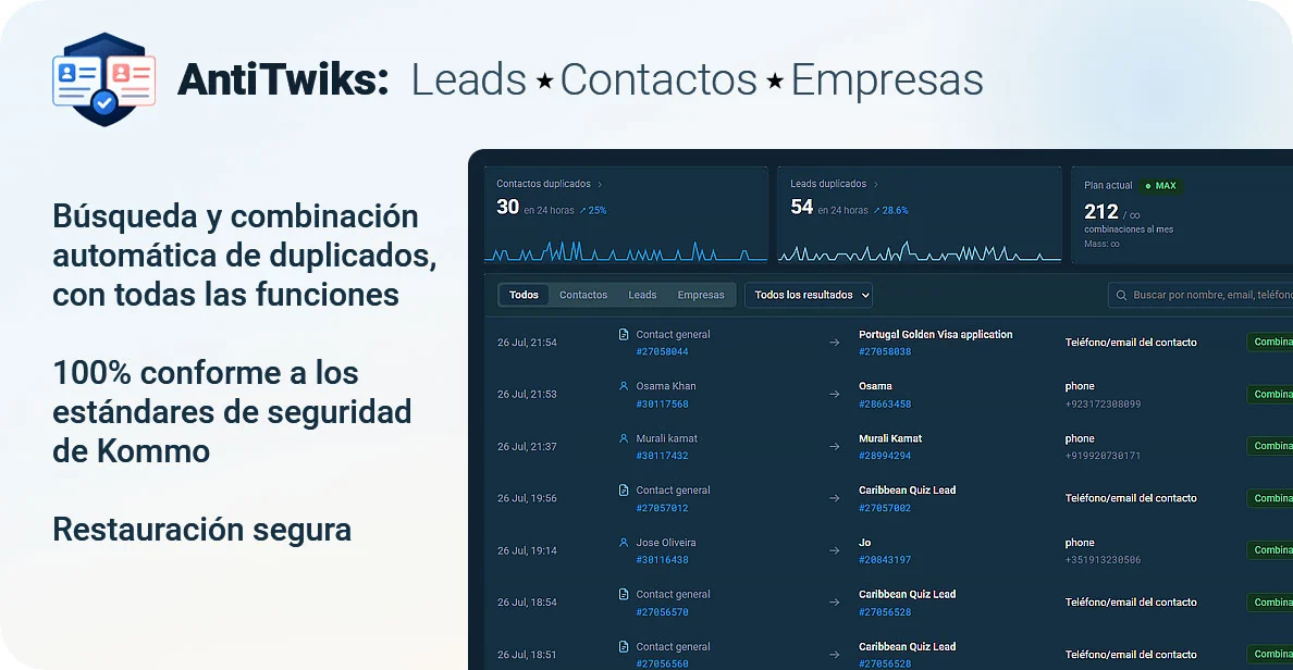 AntiTwiks en Kommo: lista de contactos y leads duplicados detectados con el estado combinado