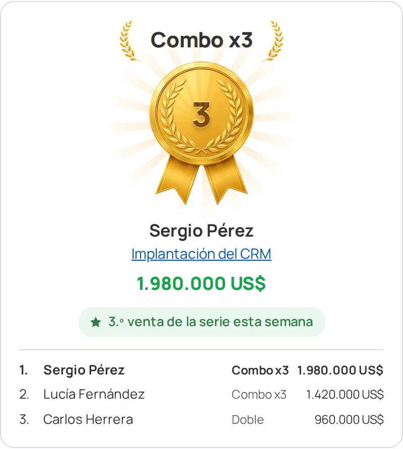 Ventana de premio de Sales Arena en Kommo: logro «Combo x3», vendedor, importe y ranking del equipo