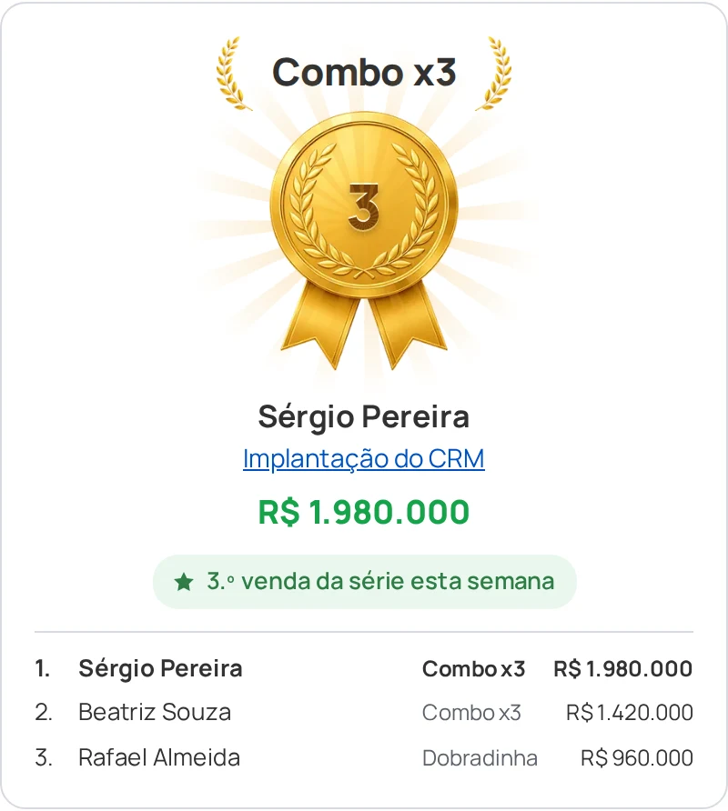 Janela de premiação do Sales Arena no Kommo: conquista «Combo x3», vendedor, valor do lead e ranking do time