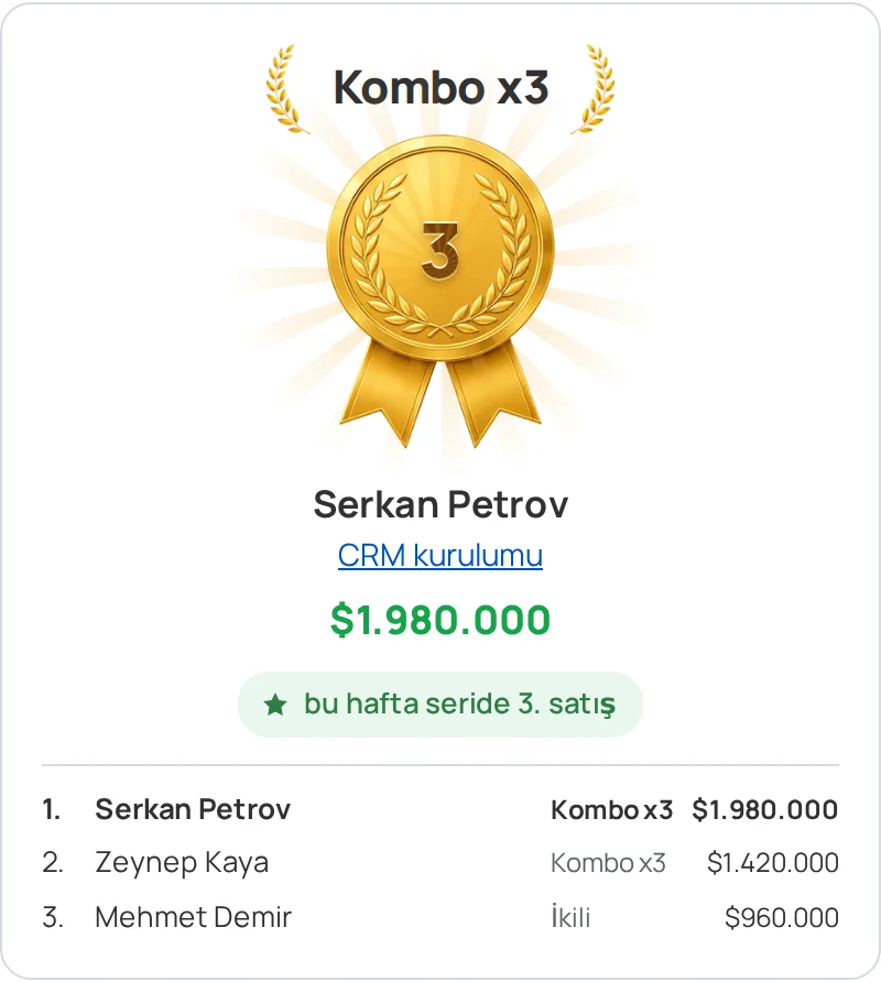 Kommo'da Sales Arena ödül penceresi: «Kombo x3» başarısı, temsilci, müşteri tutarı ve ekip sıralaması