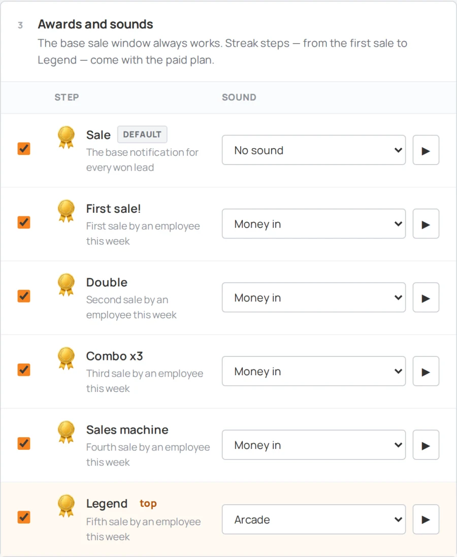 Sales Arena settings, the Awards and sounds block: tiers from Sale to Legend and the sound of each