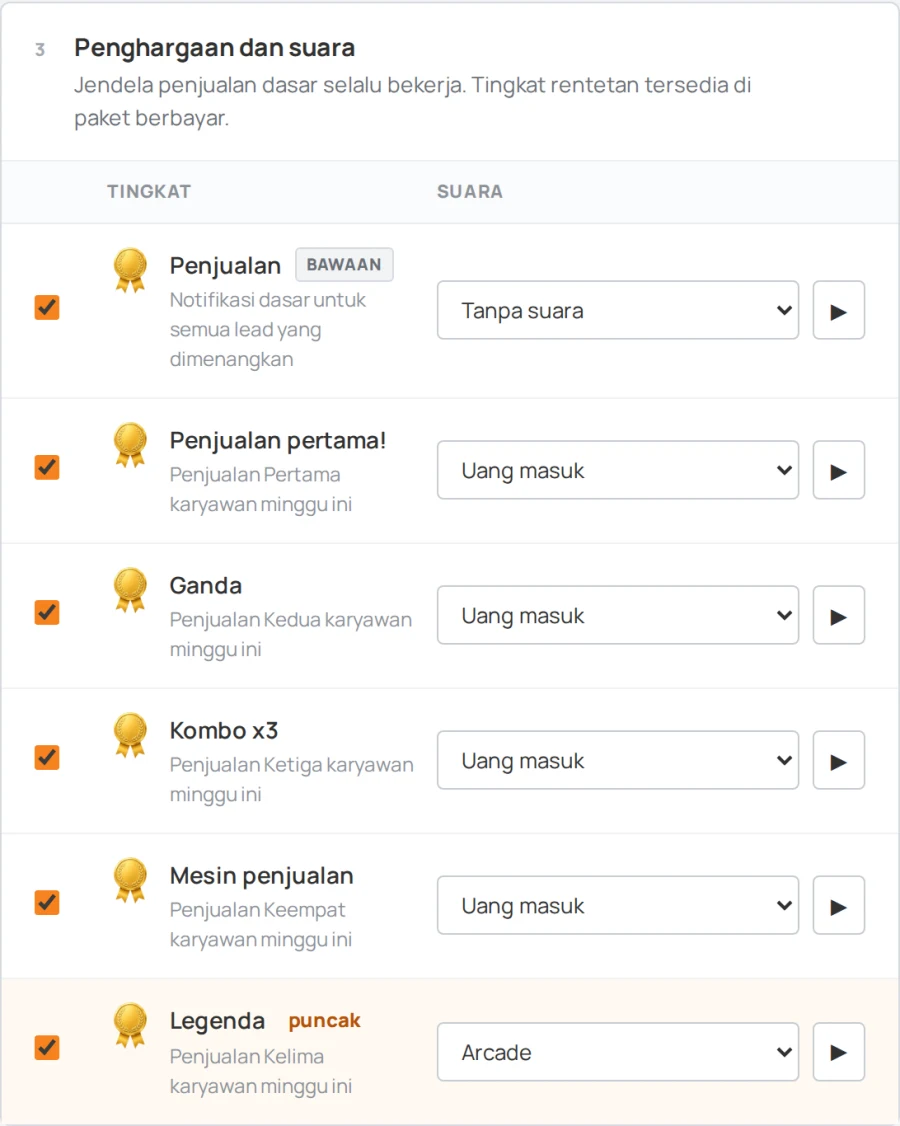 Pengaturan Sales Arena, blok «Penghargaan dan suara»: tingkatan dari «Penjualan» hingga «Legenda» dan suaranya