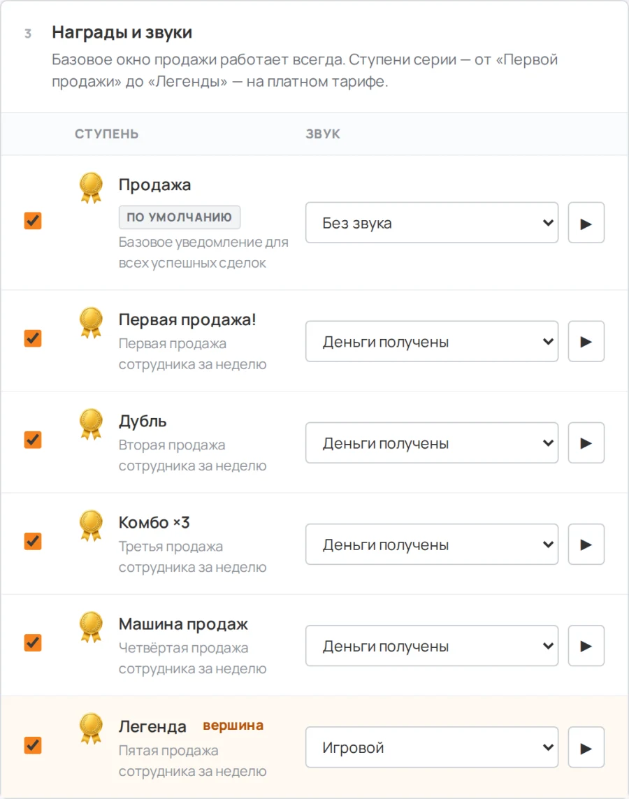 Настройки Sales Arena, блок «Награды и звуки»: ступени от «Продажи» до «Легенды» и звук каждой