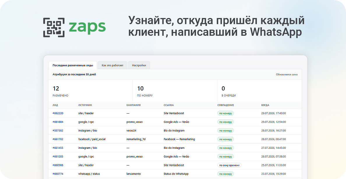 Страница qrzaps внутри Kommo: размеченные лиды с источником и кампанией